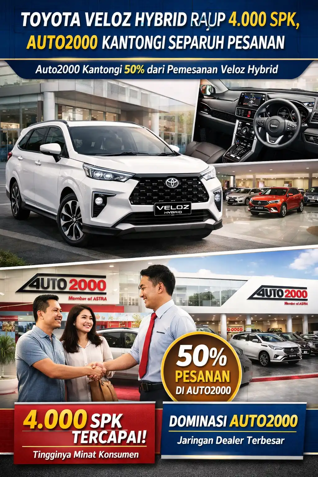 Read more about the article Toyota Veloz Hybrid Raup Hingga 4.000 SPK, Auto2000 Kantongi Separuh Pesanan